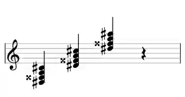 Sheet music of D# 7b5 in three octaves